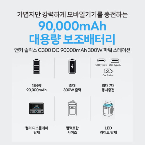 앤커 솔릭스 C300: 캠핑, 차박 필수템! 300W 파워 스테이션 솔직 후기