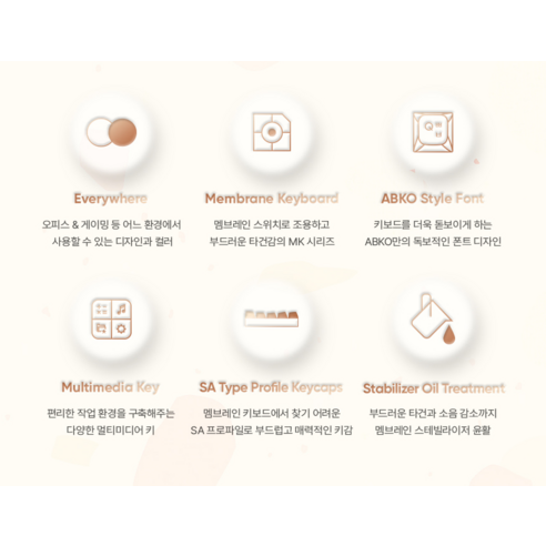 소음 걱정 끝! 앱코 저소음 키보드로 쾌적한 타이핑 라이프 즐기기 2 소음 걱정 끝! 앱코 저소음 키보드로 쾌적한 타이핑 라이프 즐기기