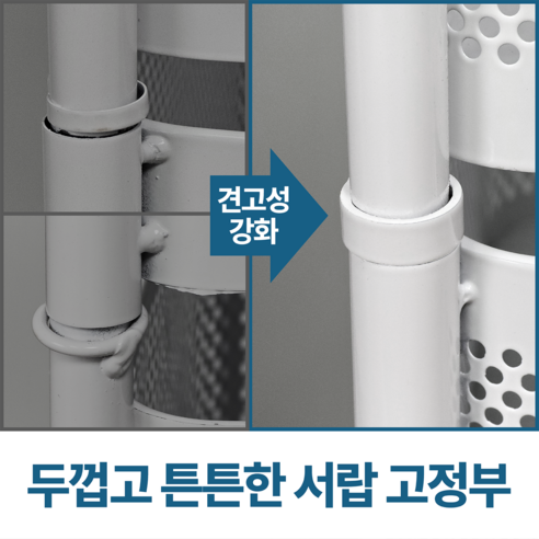 라즈웰 이동식 트롤리 수납함, 우리 집 정리 고민을 해결하다!