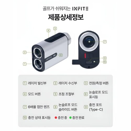 필드 위 실력 향상의 비밀 병기, 인피테 레이저 골프 거리측정기 IXG2000PRO 솔직 후기
